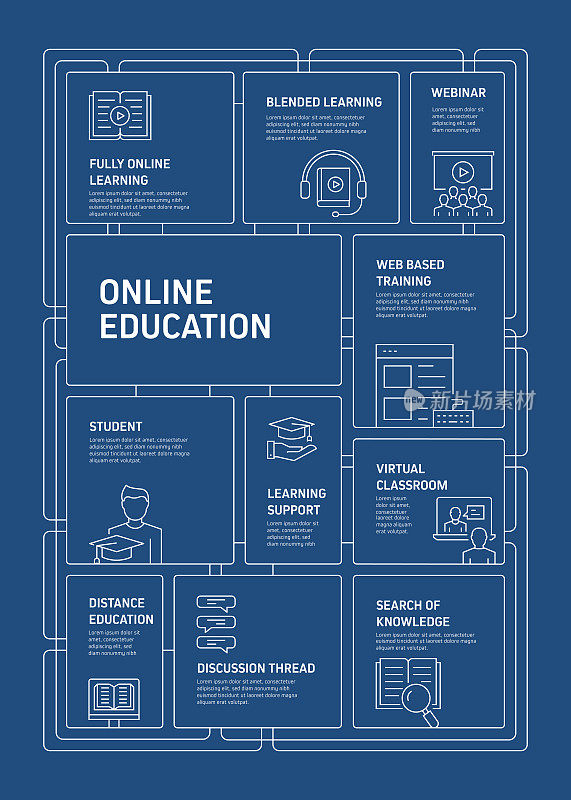 E-Learning, Online Education, Home Schooling相关的过程信息图模板。过程时间图。使用线性图标的工作流布局